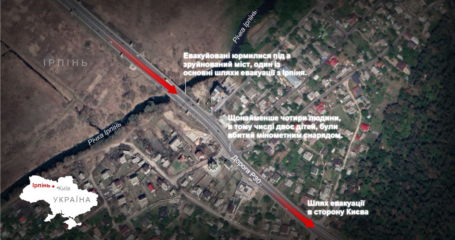 Супутникові знімки