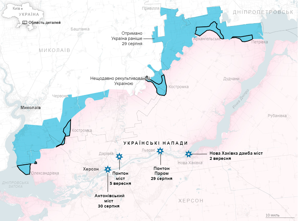 Херсонський напрямок