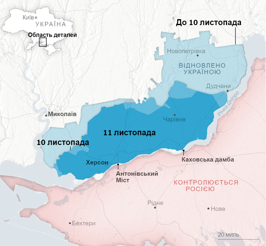 Просування українських військ