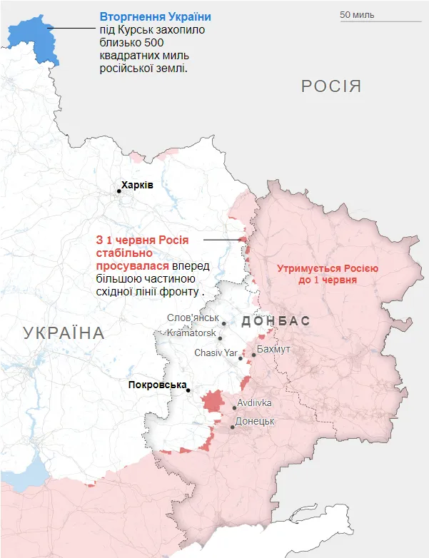 Примітка: станом на 8 вересня 2024 ркоу.