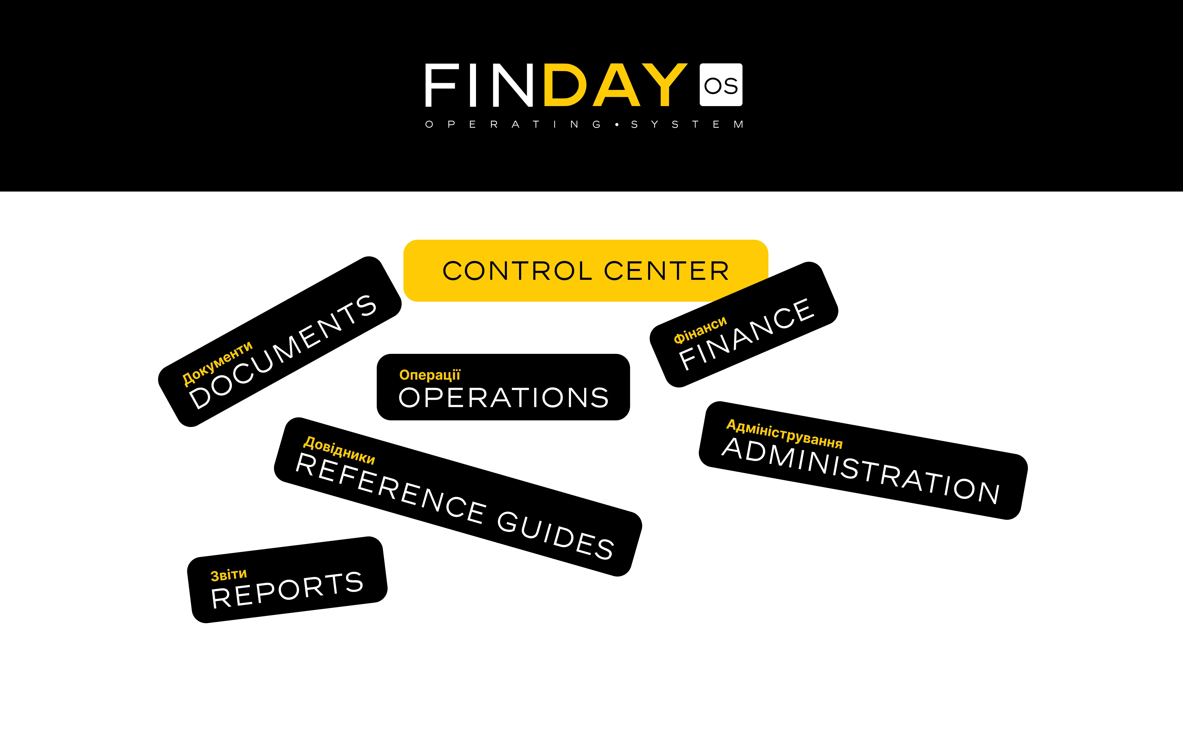 FinDay OS: як модульна фінансова операційна система керує бізнесом у моменті