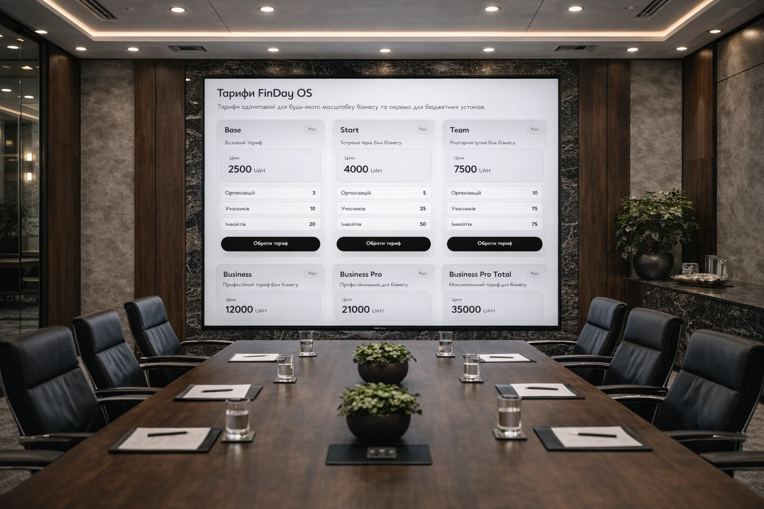 Тарифы Финдей: как бизнесу и государственным организациям выбрать финансовую систему, которая растёт вместе с компанией