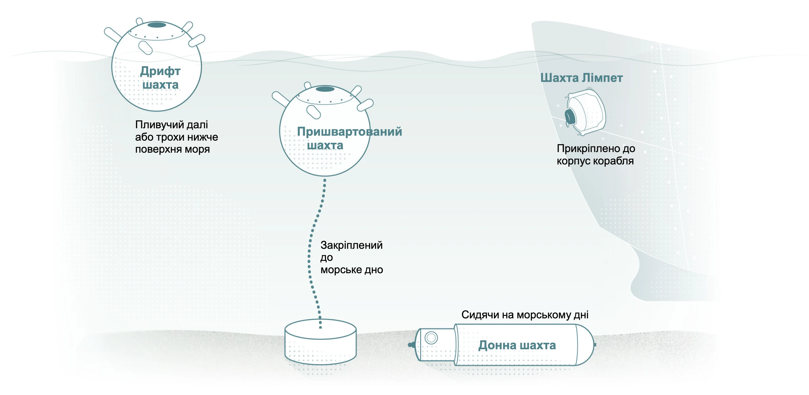 Світові новини