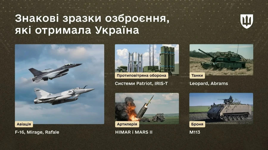 $150 мільярдів для війни: як формат «Рамштайн» став каркасом оборони України